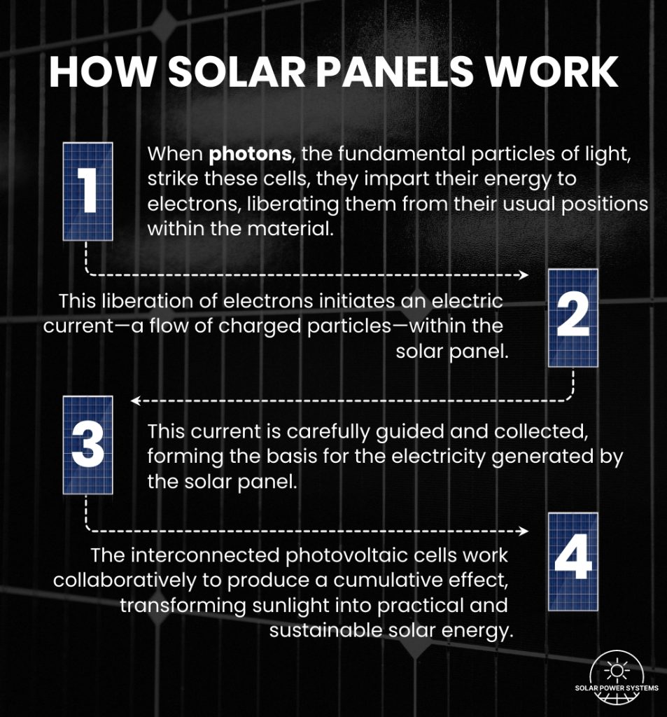 view of solar panel work