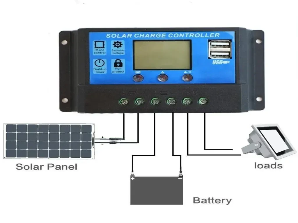 solar panel charge controller operation diagram