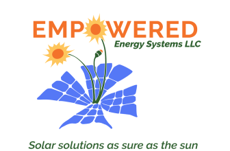 Empowered Energy Systems review
