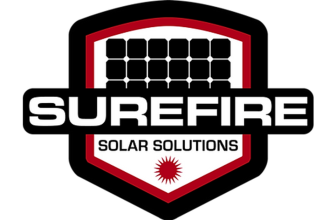 SUREFIRE SALES SOLUTIONS LLC review