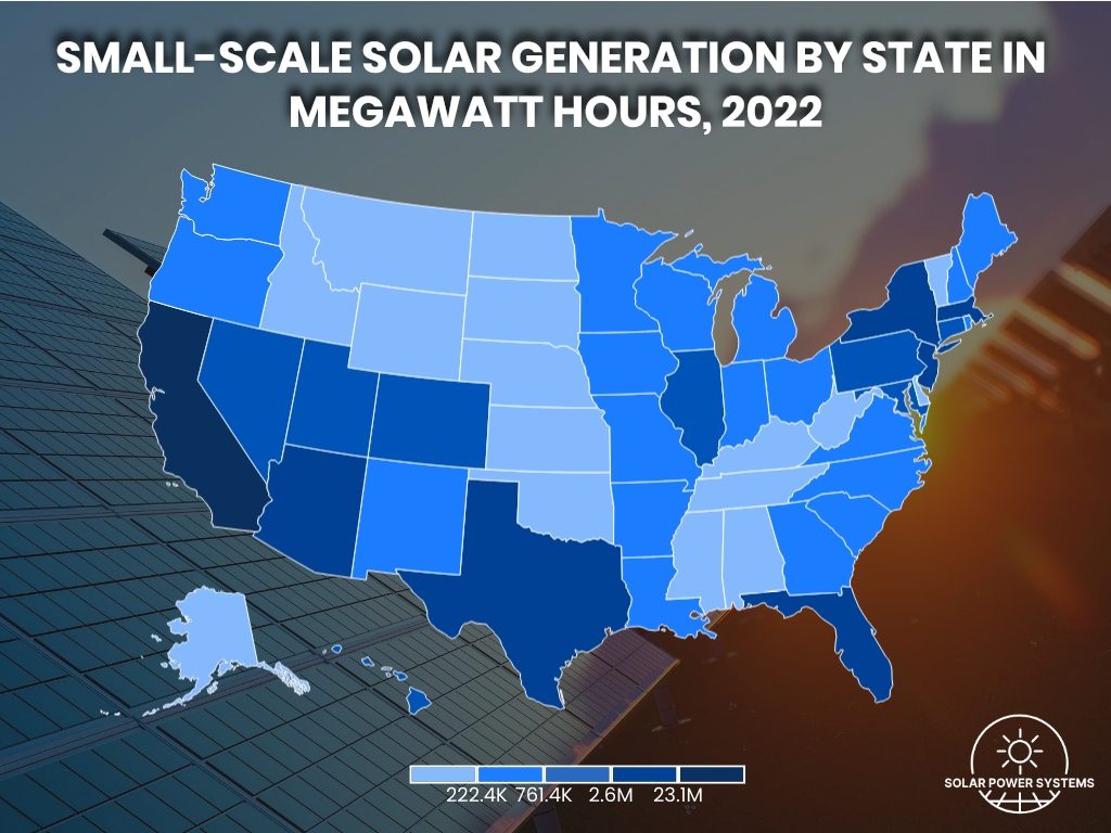 How To Choose Solar Panels for Cabin in 2024