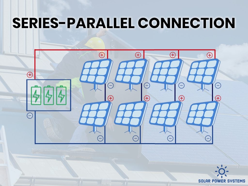 Unveiling the Tricks of Installing Solar Panels for Homes
