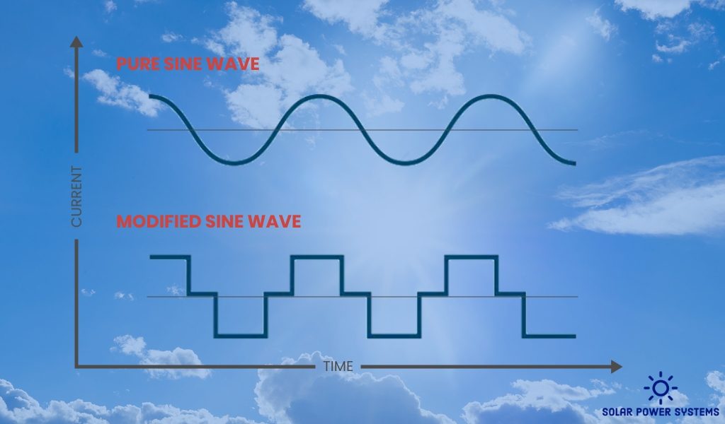 pure sine wave and modified sine wave