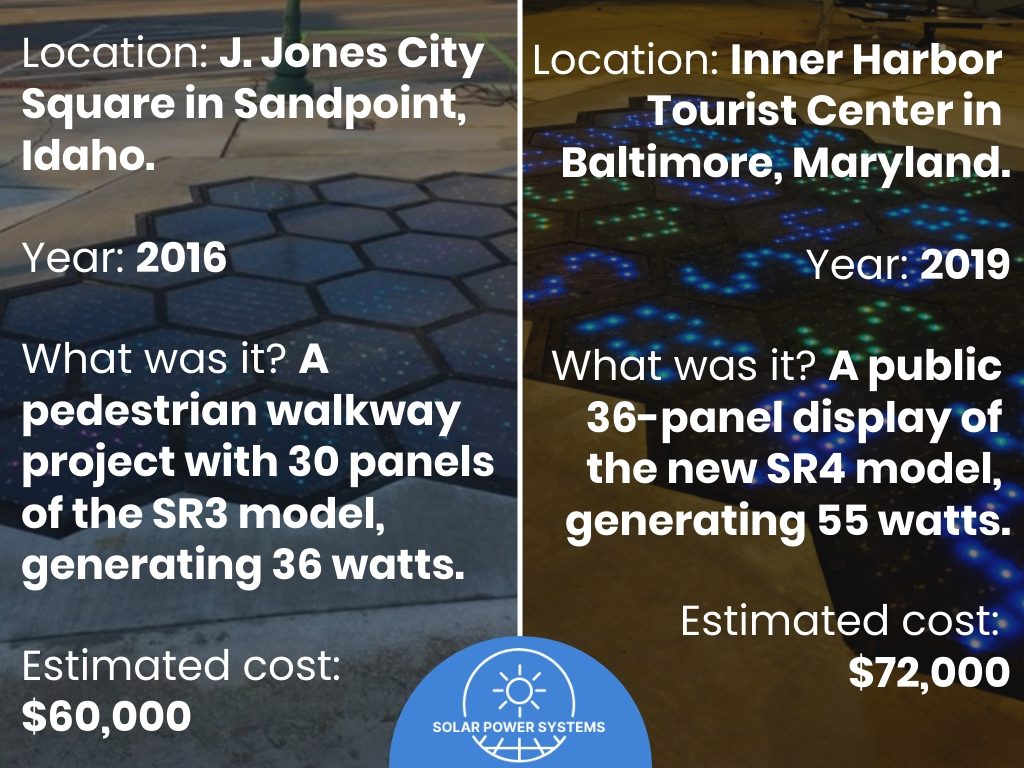 First Public Installations