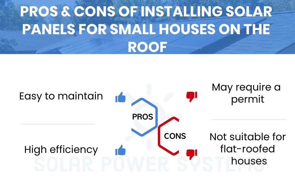 On the roof: This is the most common method as it requires minimal alterations to your home.