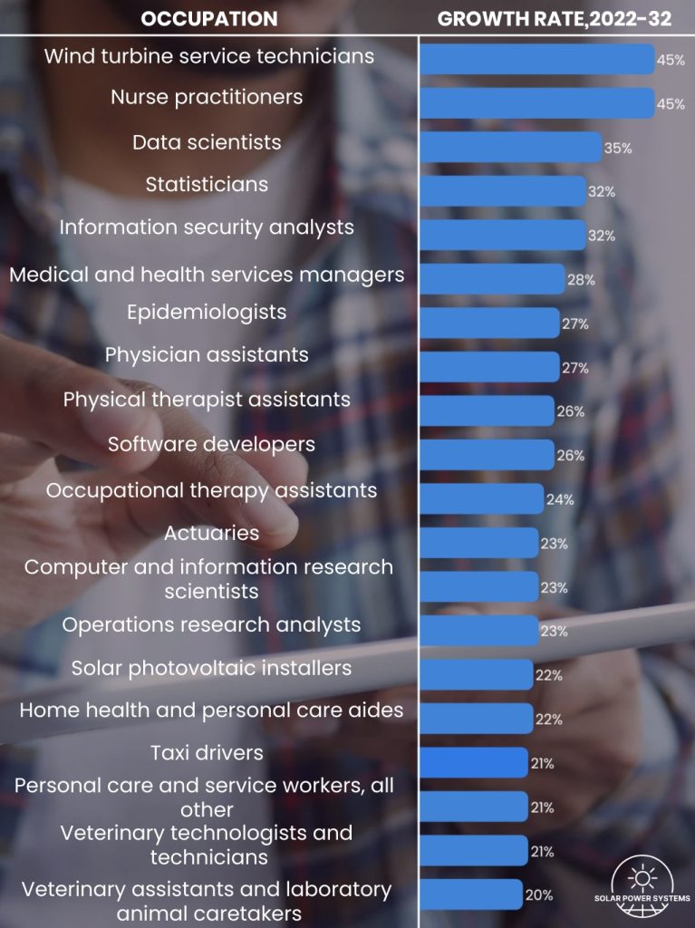 Unveiling the Tricks of Installing Solar Panels for Homes