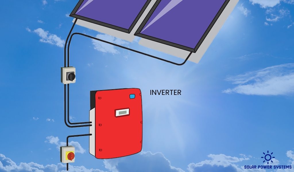 Solar inverter which is wired to the solar panel