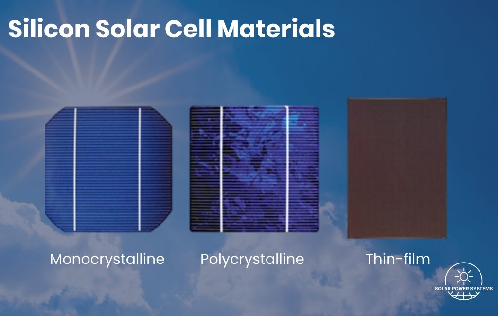 Solar Cell Structure: Exploring the Core of Sustainable Energy 