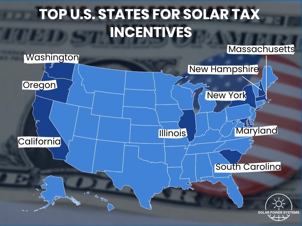 Top Government Solar Panel Program 4 Ways To Go Solar