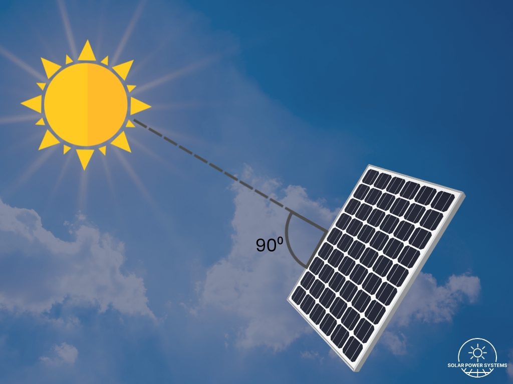 Smart Commercial Solar Panel Installation for a Greener Future