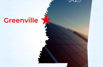 Top Solar Companies in Greenville