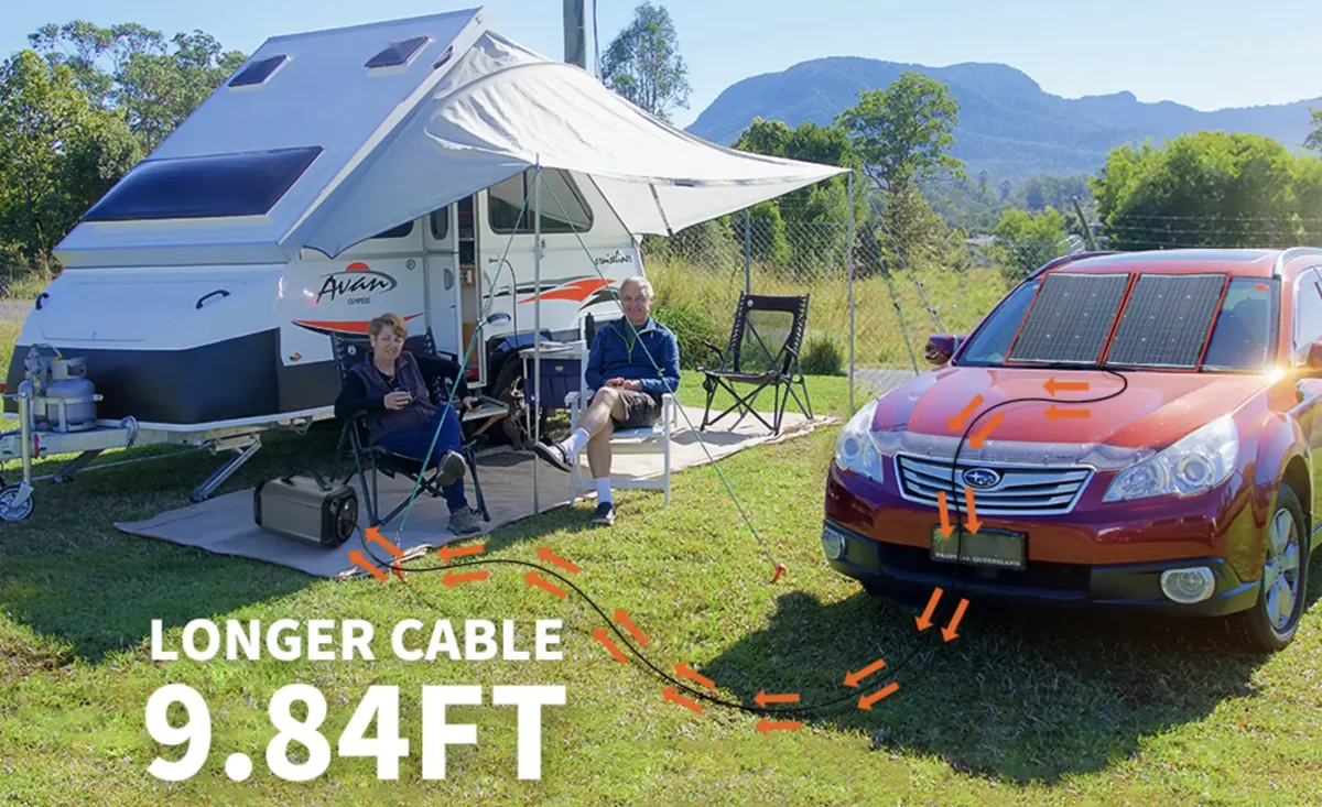 Solar Panels for Campers