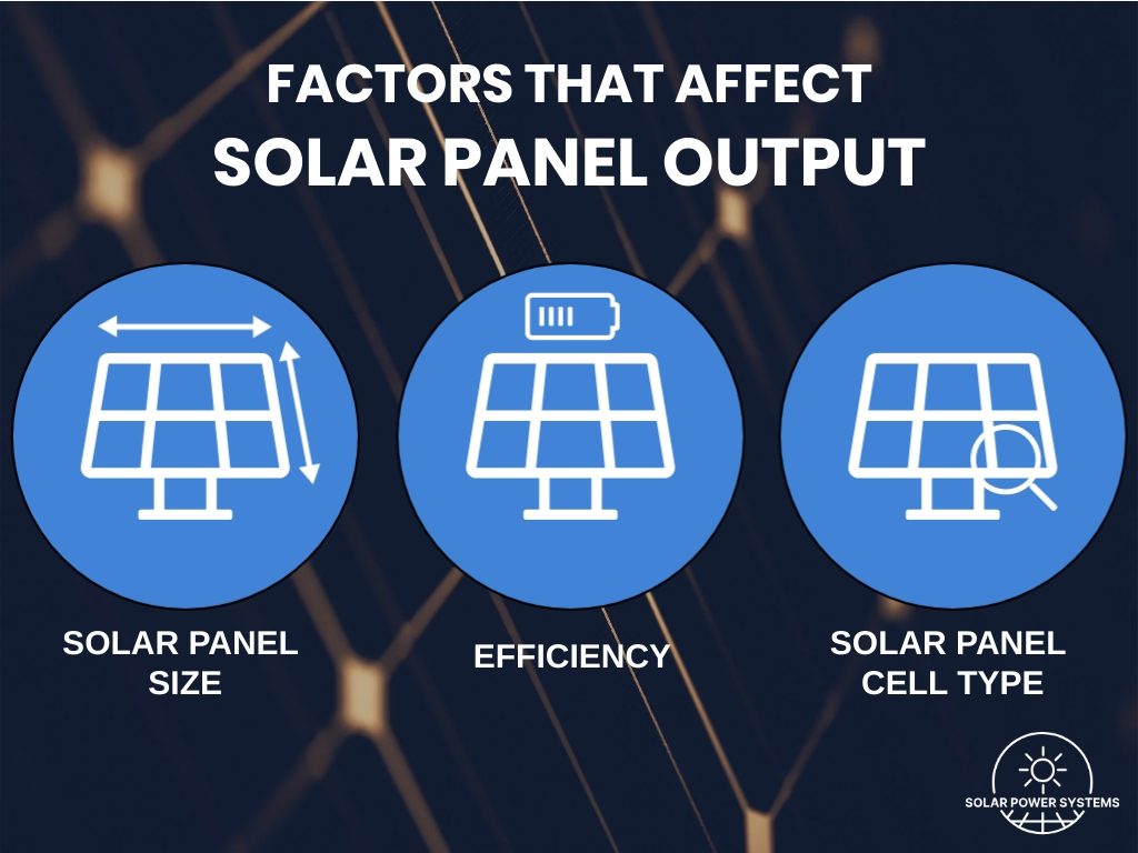 view of factors that affect residential solar panels' wattage