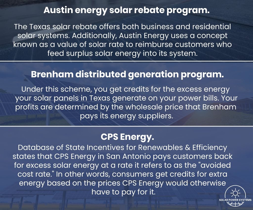 Local Municipality Solar Programs in Texas