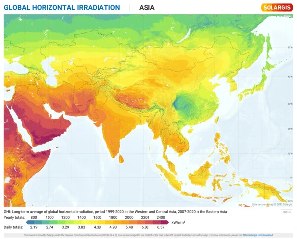Solar irradiation in Asia