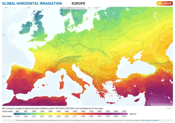  Solar irradiation in Europe.