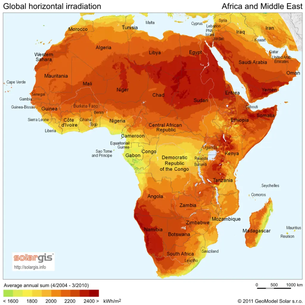  Solar irradiation in Africa and Middle East