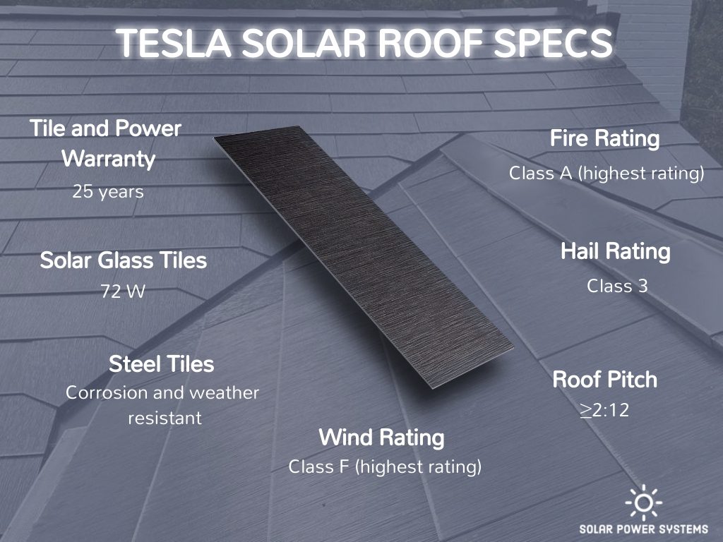 tesla solar roof technical parameters