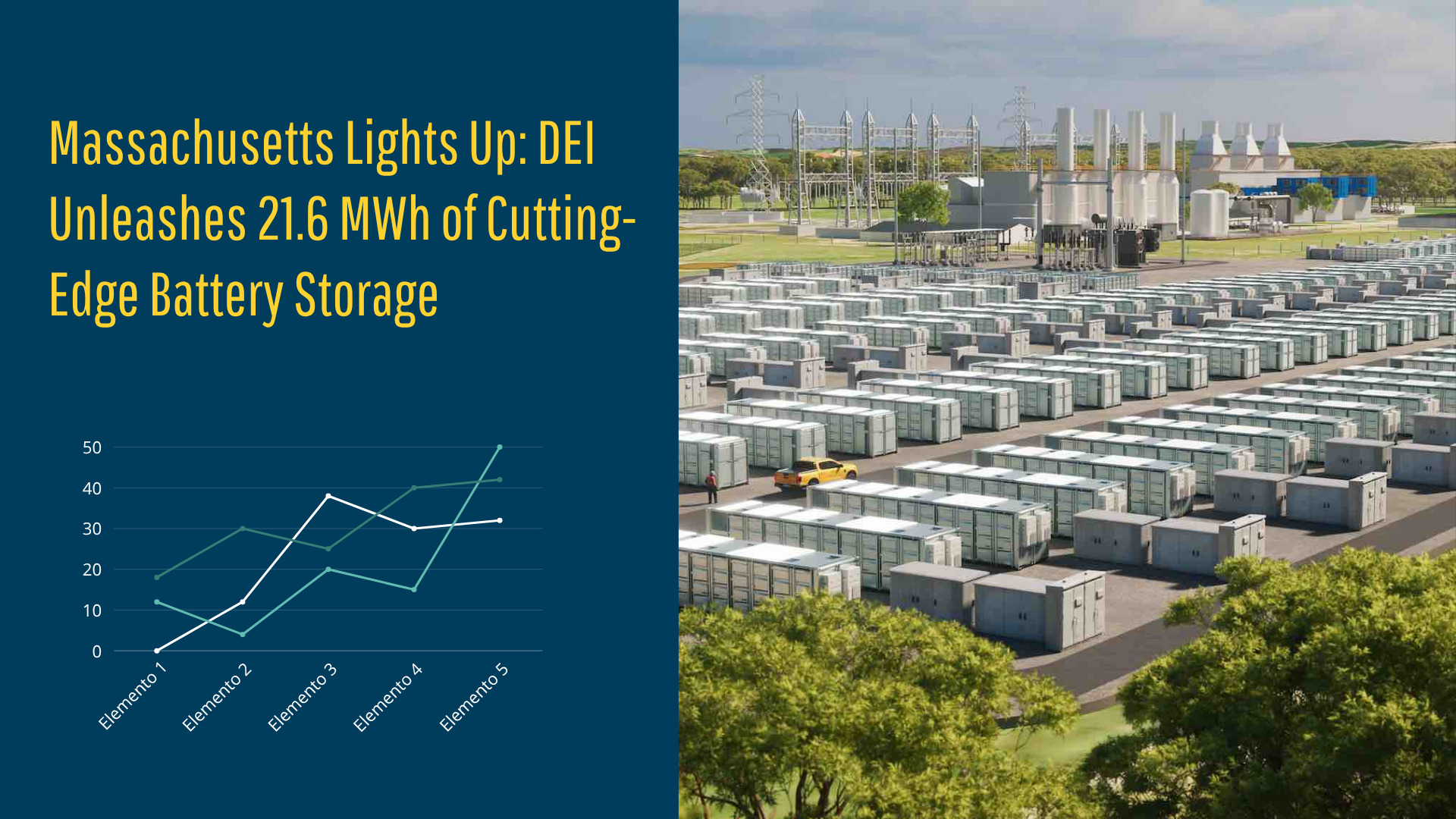 Massachusetts Powers Up with 21.6 MWh Battery Storage