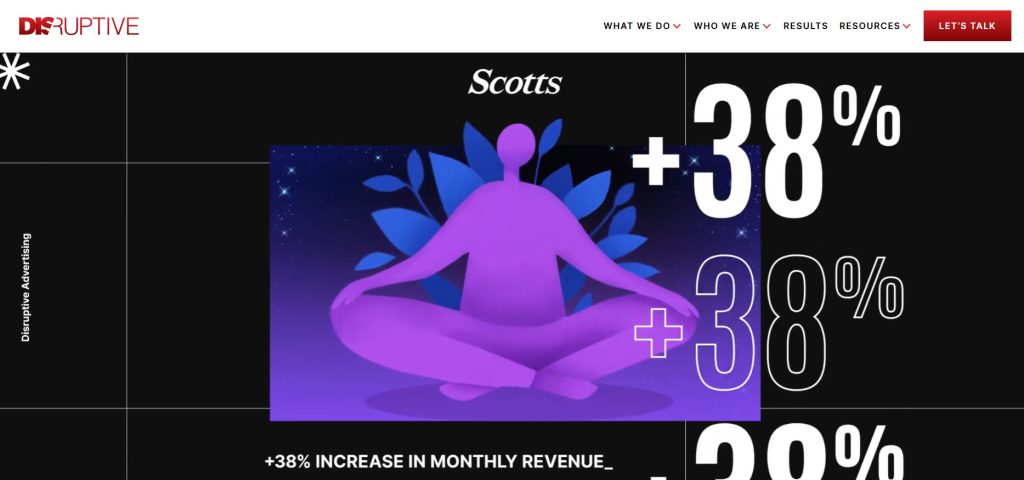 Disruptive Advertising landing page that presents a projected increase in monthly revenue for the platform's clients.