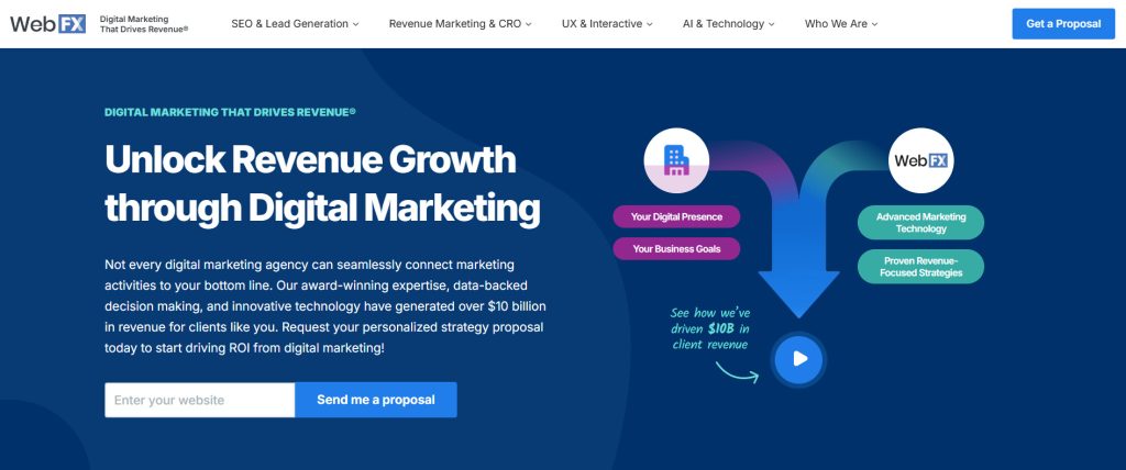 WebFX landing page that offers you to leave an email in exchange for service proposal