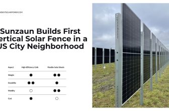 Vertical bifacial solar fence at Bodhi Hot Yoga California