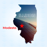 Top Solar Companies in Modesto, Illinois