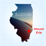 Top Solar Companies in Mount Erie, Illinois