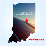 Top Solar Companies in Anderson, South Carolina
