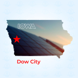Top Solar Companies in Dow City, Iowa