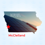 Top Solar Companies in Mc Clelland, Iowa