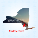 Top Solar Companies in Middletown, New York