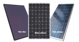 How To Choose Solar Panels for Cabin in 2024