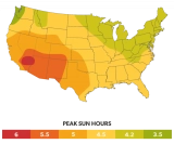Which Region of the United States Receives the Greatest Sun Radiation?